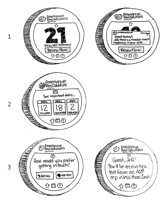 MD122-RetentionWrkshpProto_MagnetSketch.jpeg
