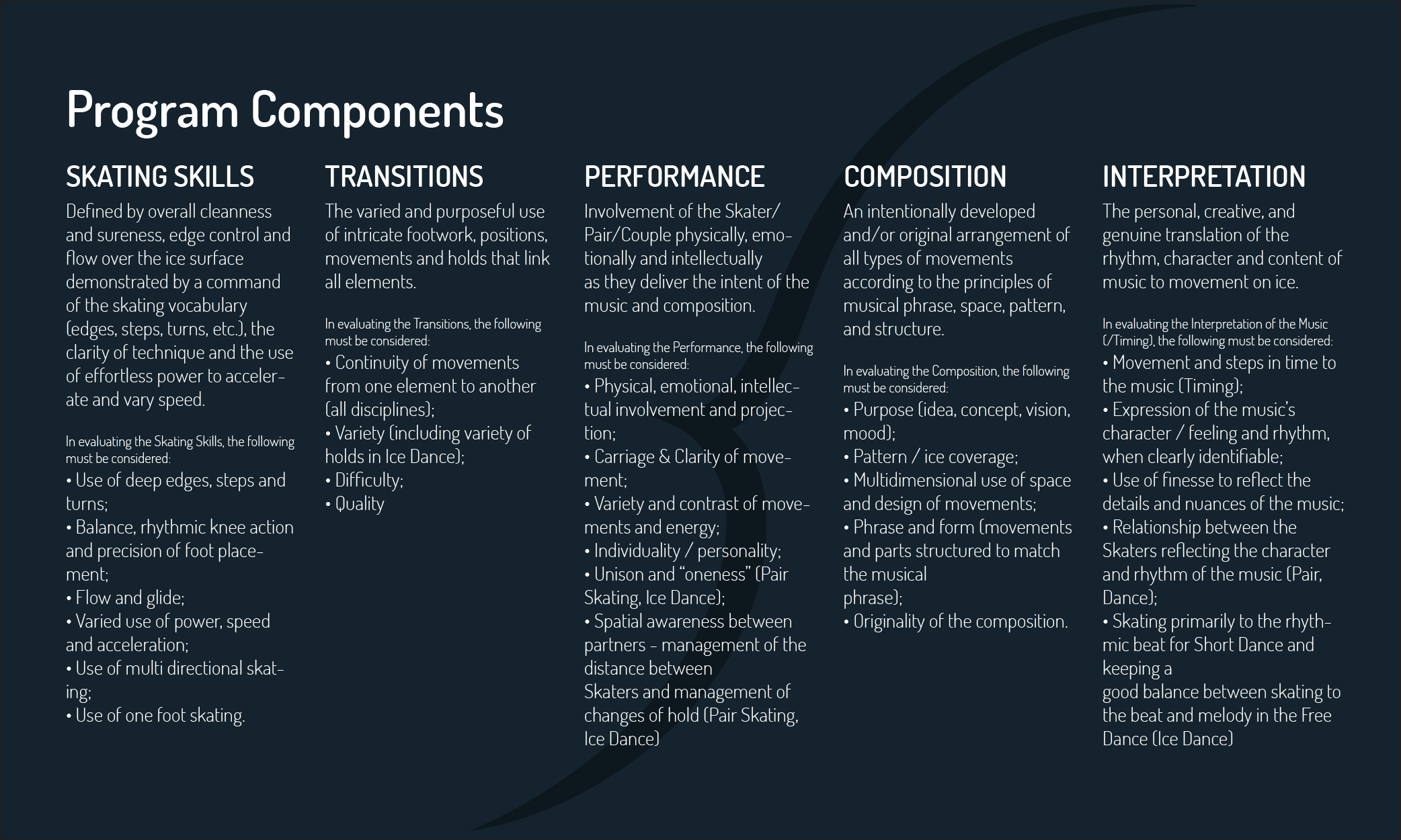 Program Components-01.png