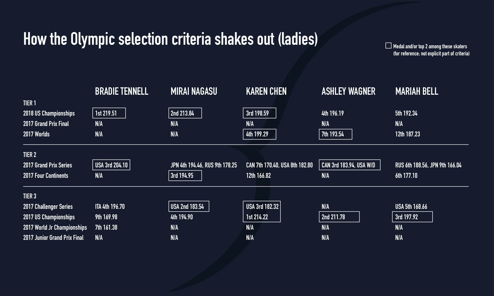 criterialadies-01.jpg