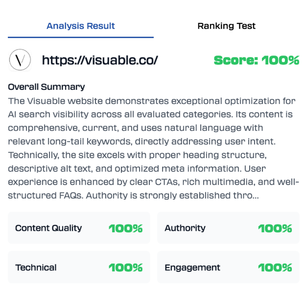 Visuable RankScale AI Score 100