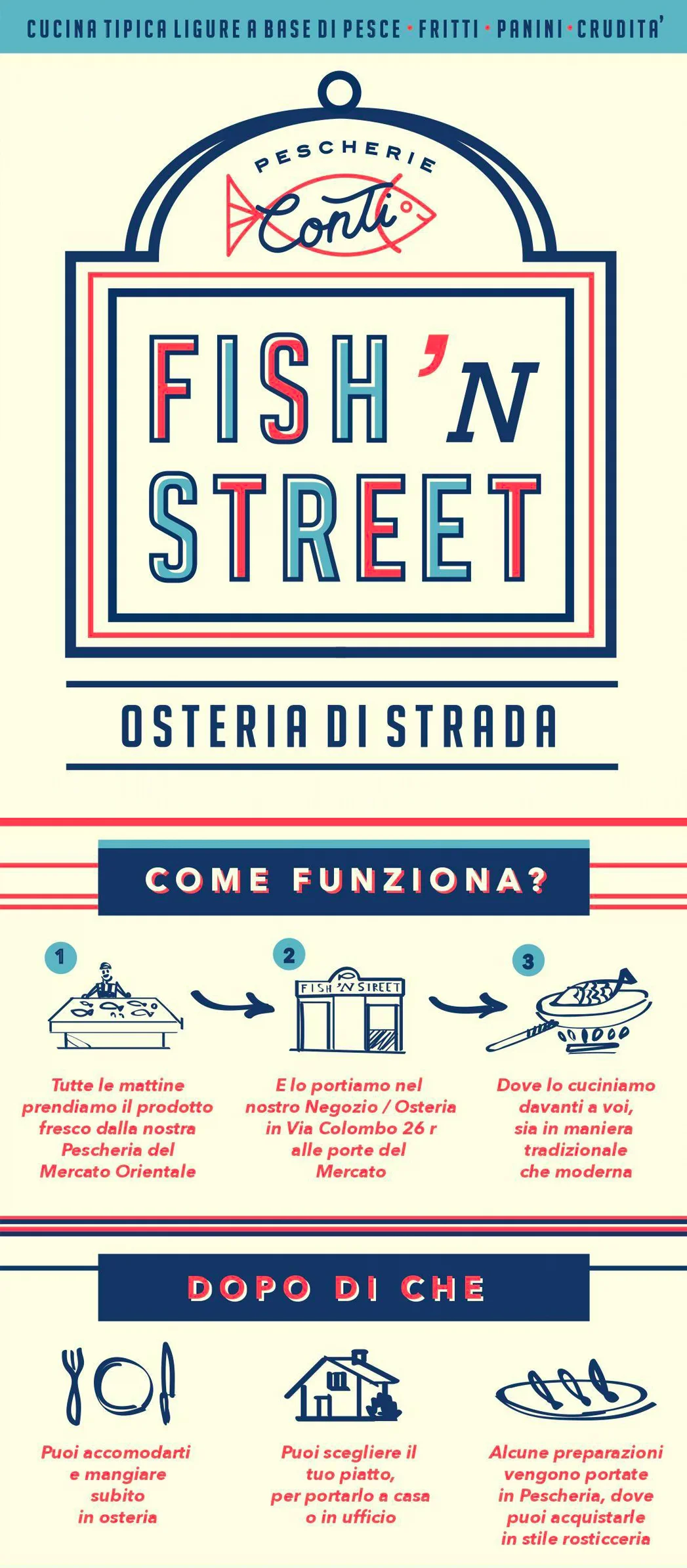 fishnstreet_01x.jpg