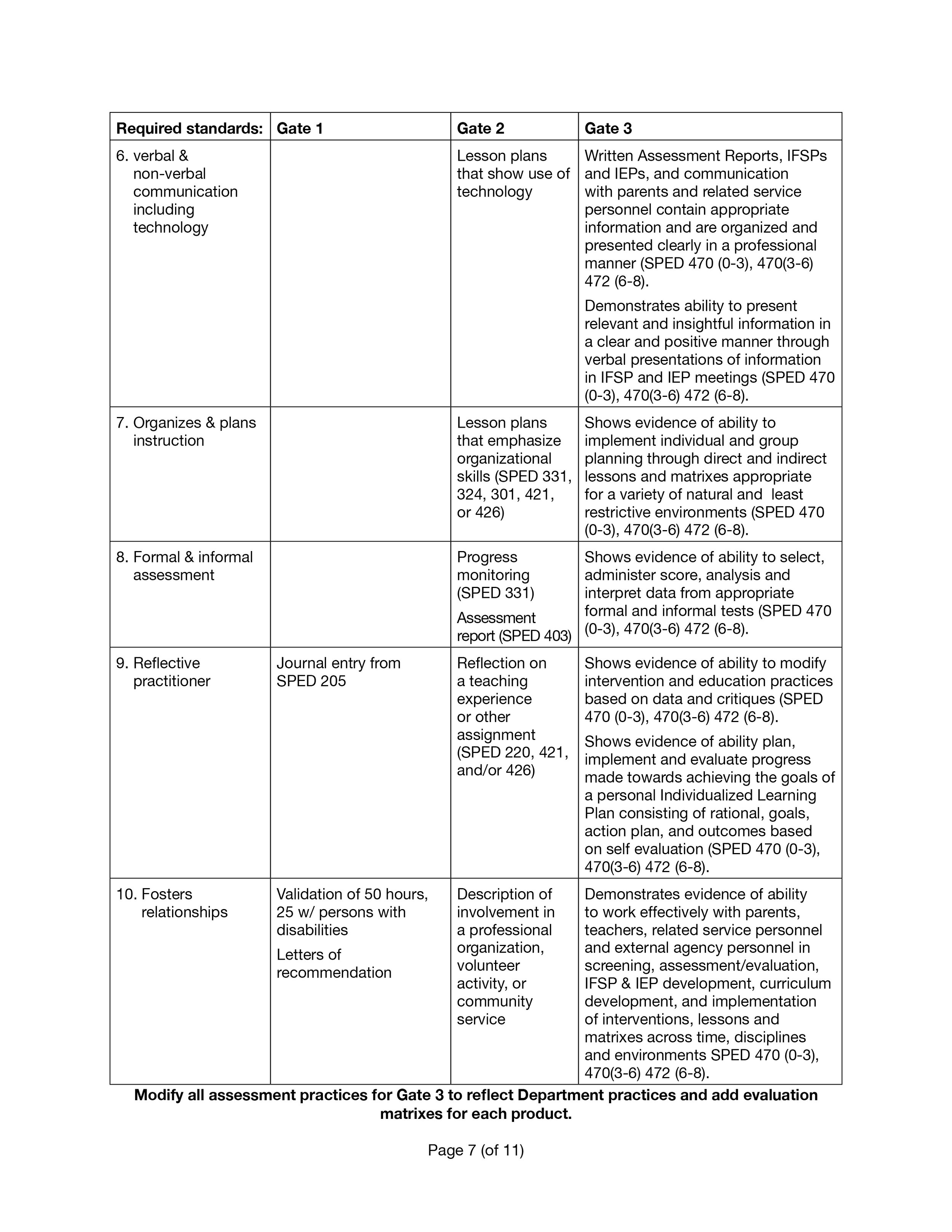 SPED_ECSE_ProgramReview7.jpg