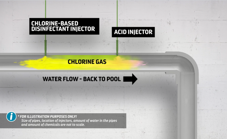 Chlorine Gas2.png
