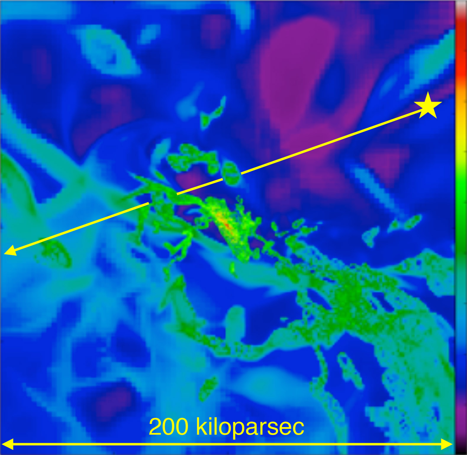 Figure 4-7