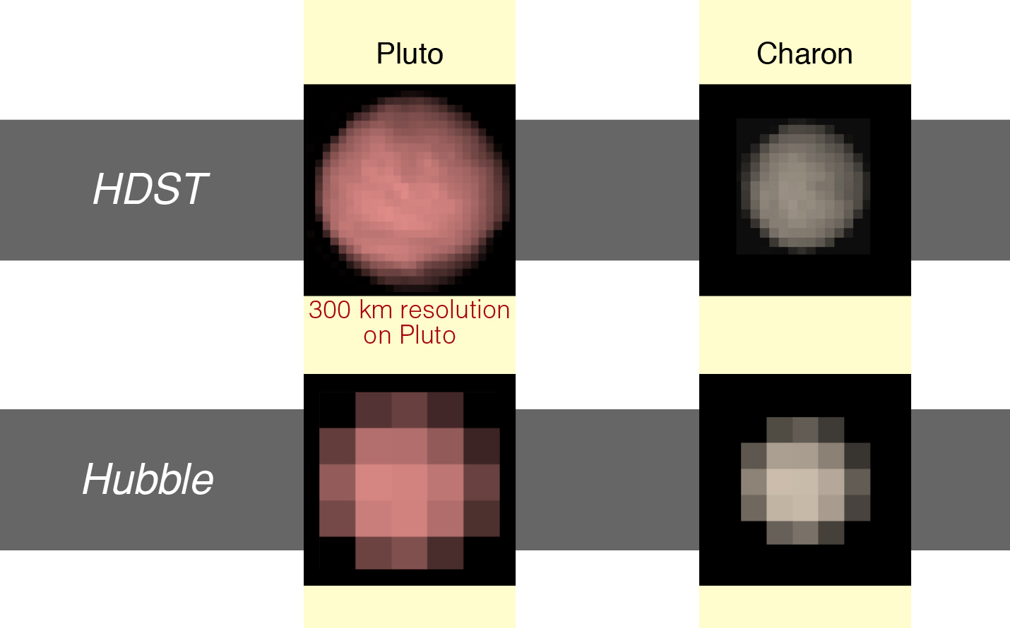 Figure 4-15