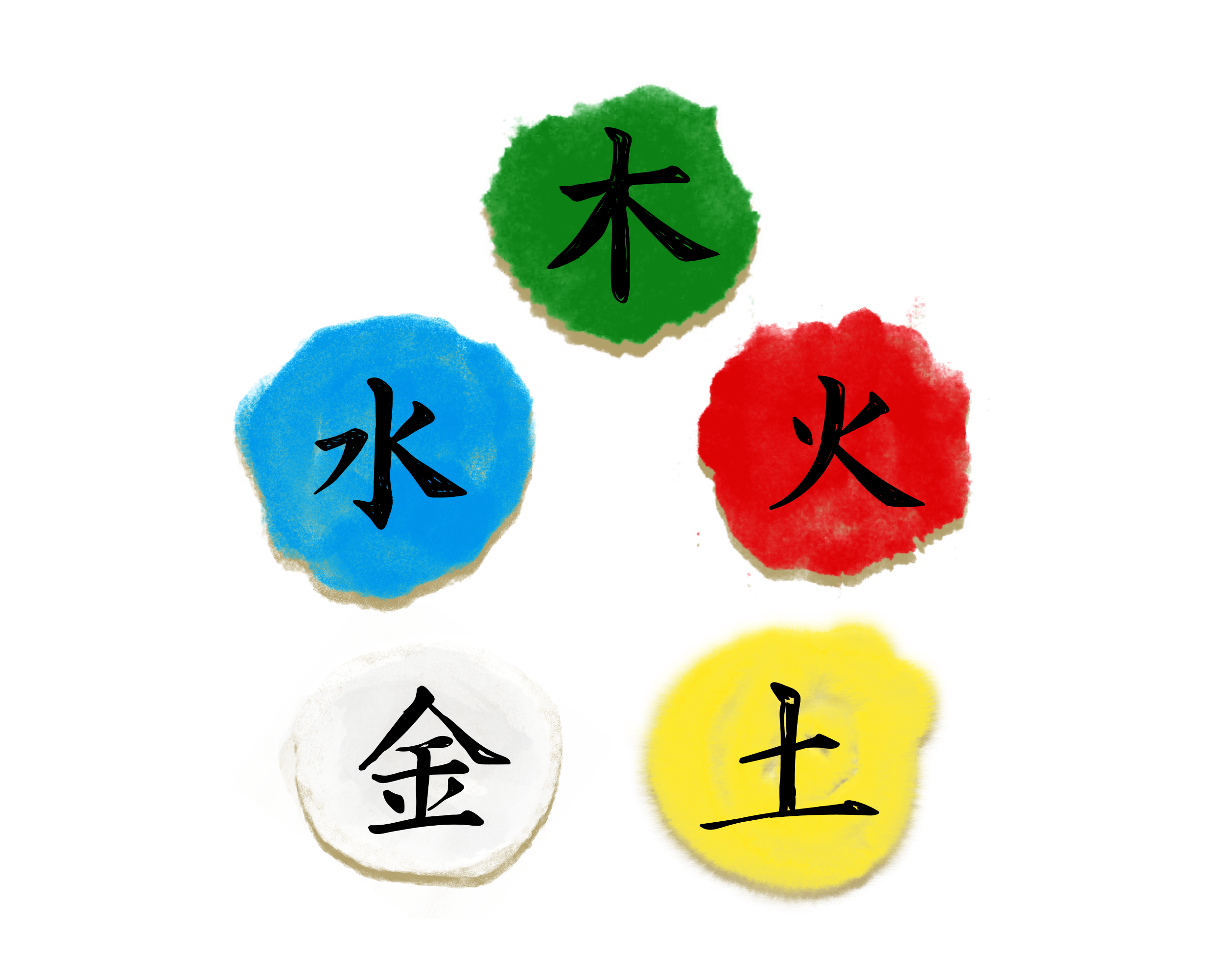 chinesecharacters2.png