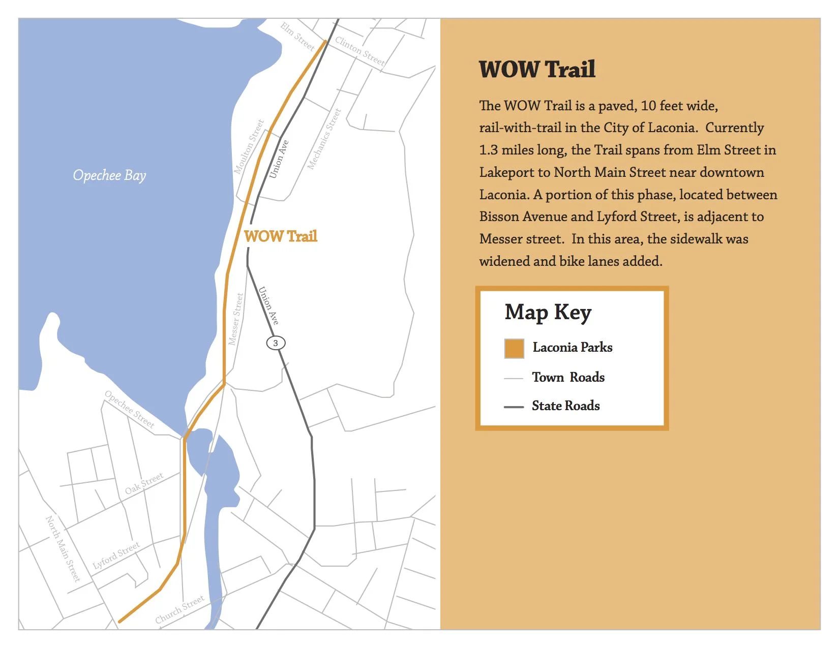 Group 5; Jessica Madden, John Fownes and Murs Ali-Oglu WOW Trail Map Design