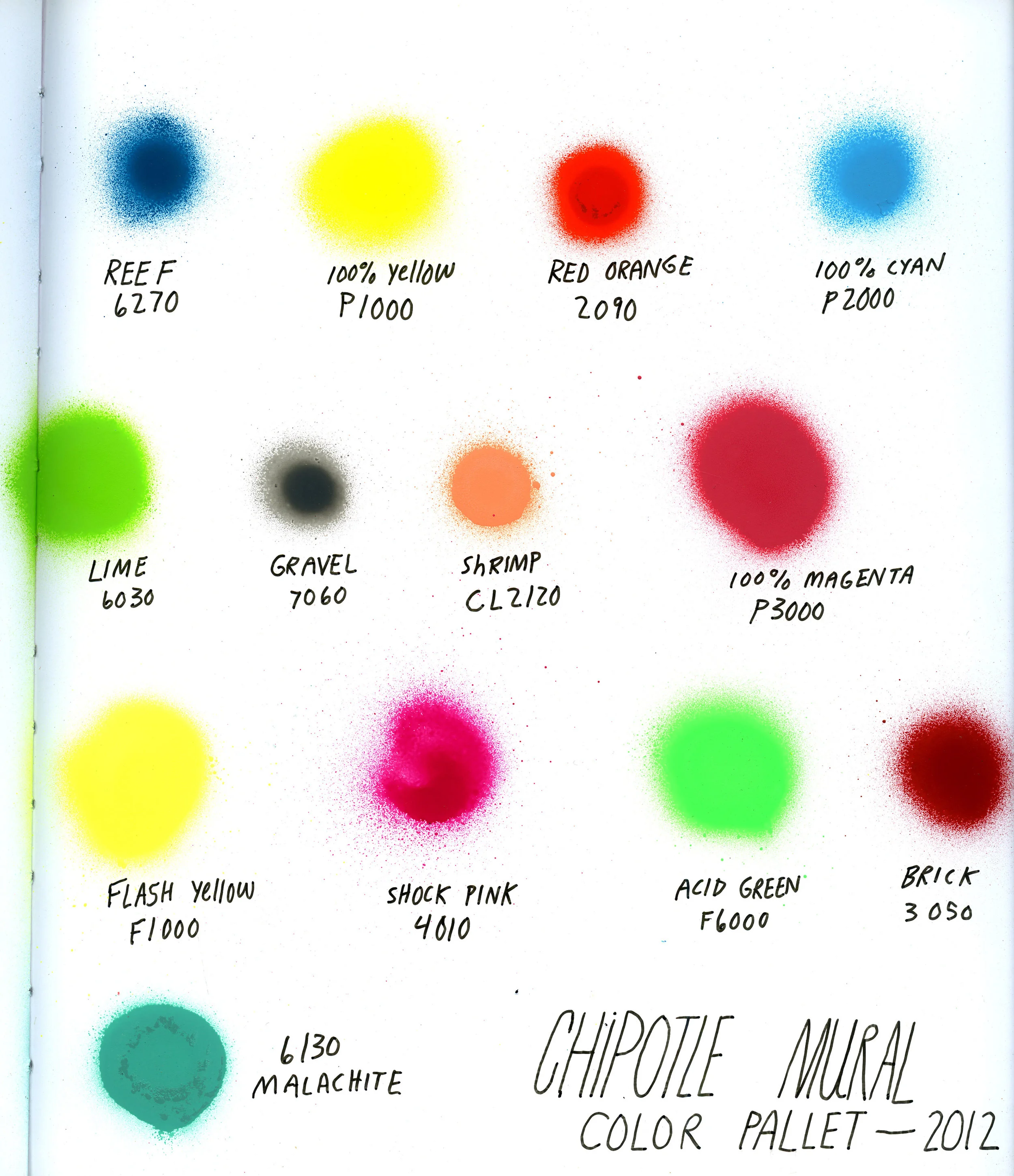 Chipotle_Color_Pallet_Mike_Perry.jpg