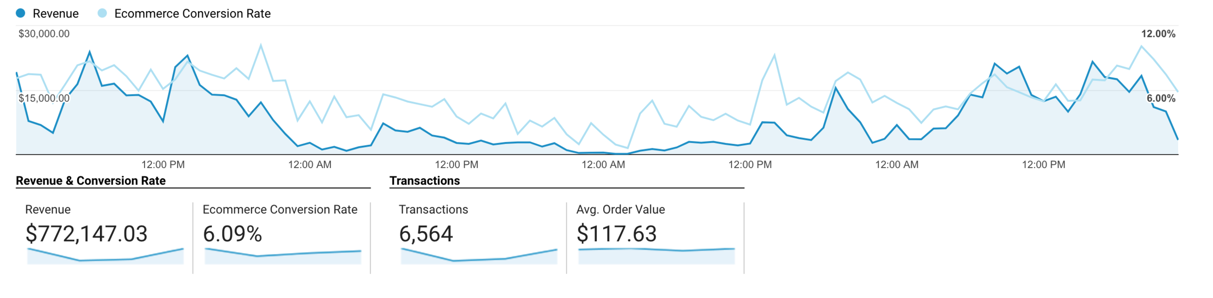 Screen Shot 2018-12-04 at 11.21.56 AM.png