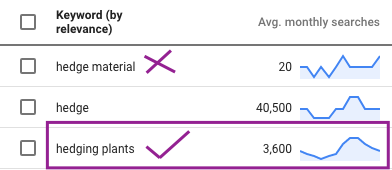 Keyword Search Volume.png