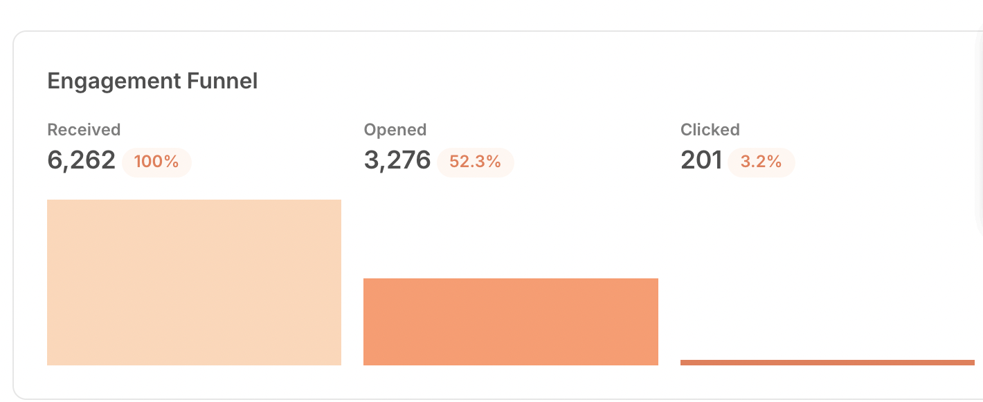 Screenshot 2025-11-15 at 4.23.56 PM.png