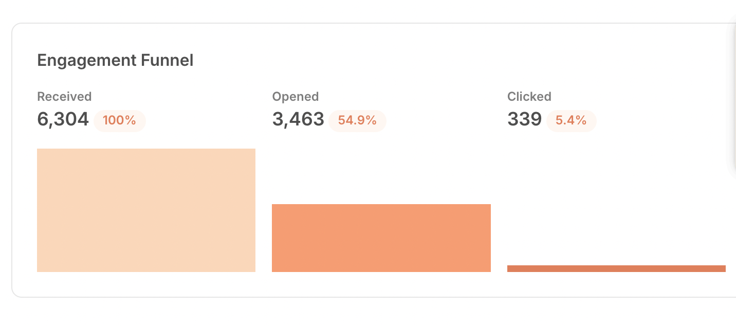 Screenshot 2025-11-15 at 4.23.38 PM.png