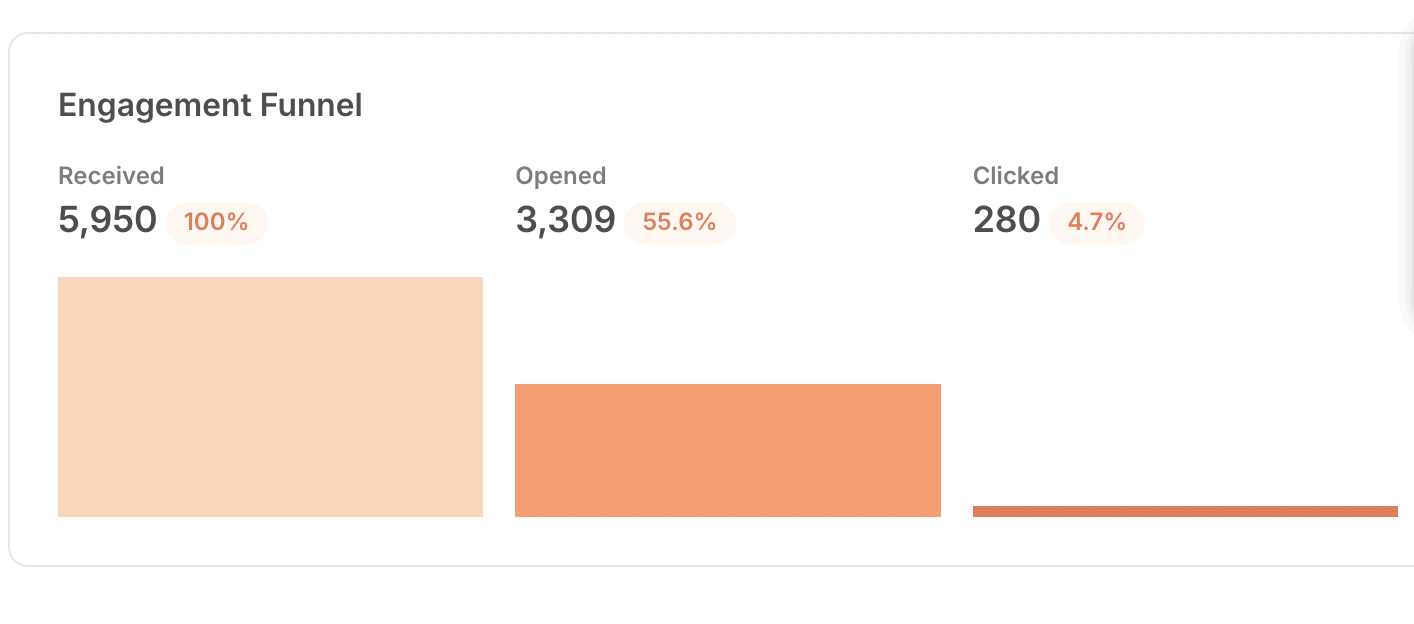 Screenshot 2025-11-15 at 4.24.17 PM.png