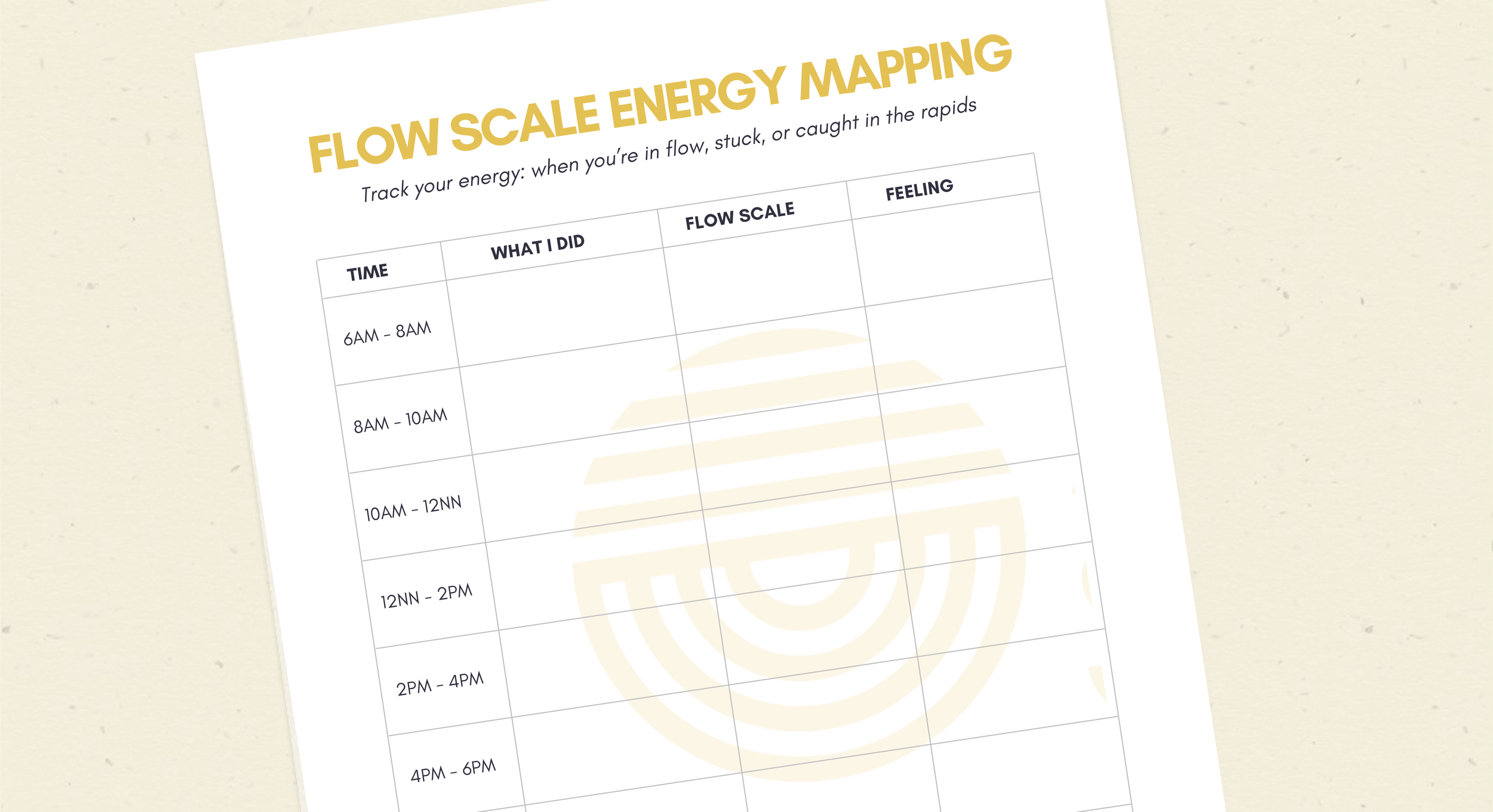 Flow Scale Energy Mapping