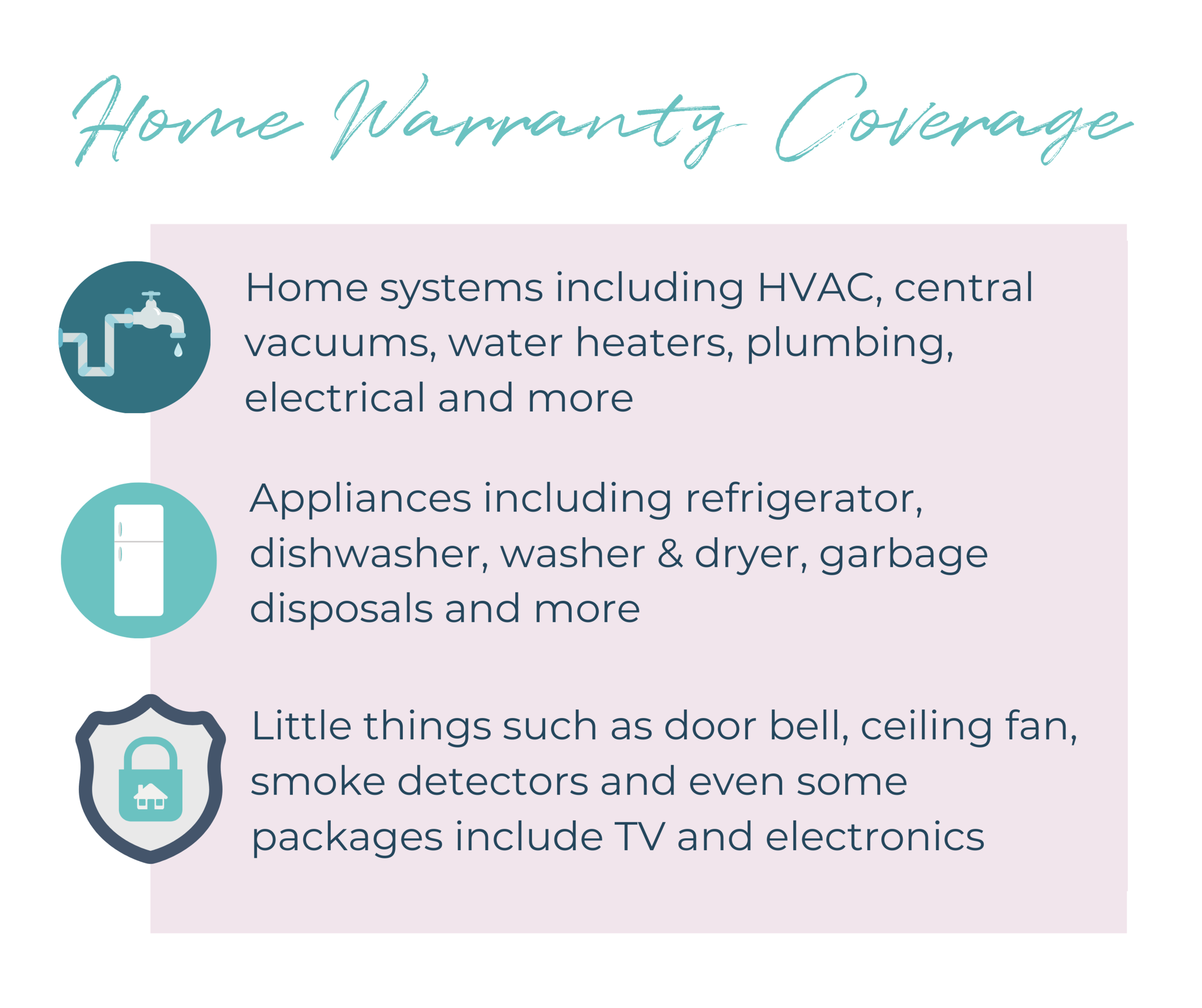 Home Warranty Hvac