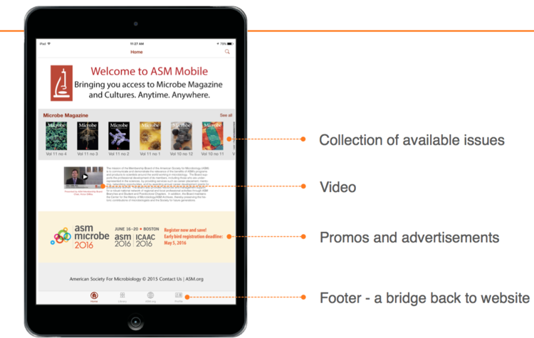 AN EXAMPLE OF the american society of microbiology's DIGITAL EXPERIENCE PLATFORM