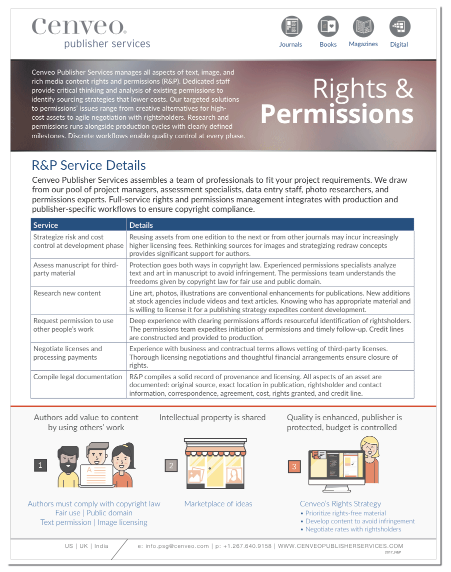 Rights and Permissions
