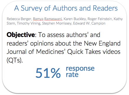 survey-of-authors-and-readers.png