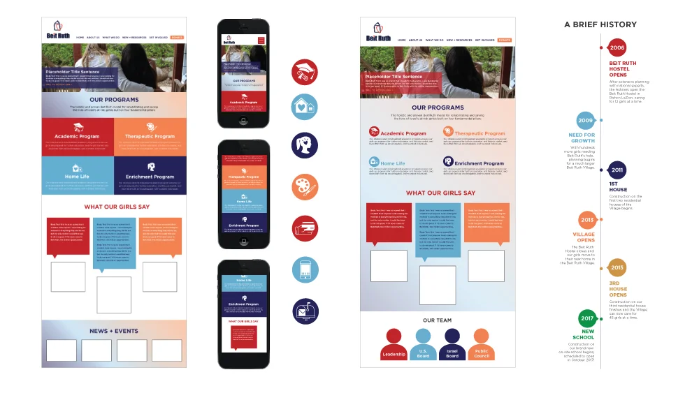 BR-Website-Visual-Design-Exploration.jpg