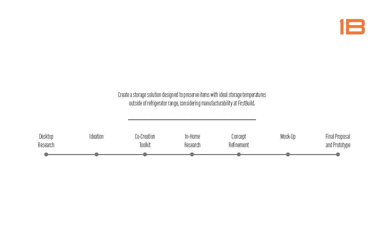 Portfolio Project_Page_02.jpg