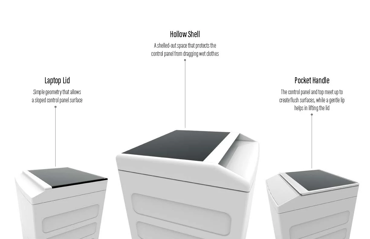 TL_Portfolio Project_Page_04.jpg