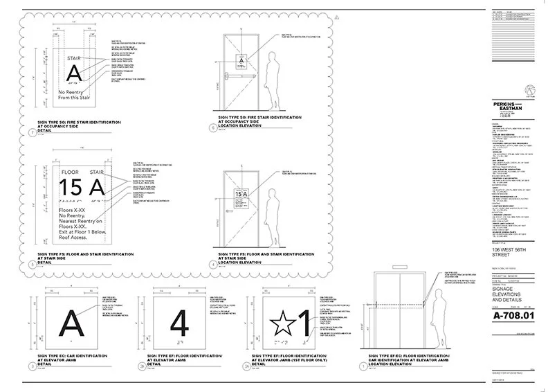 DOB permit set: code required identification signs