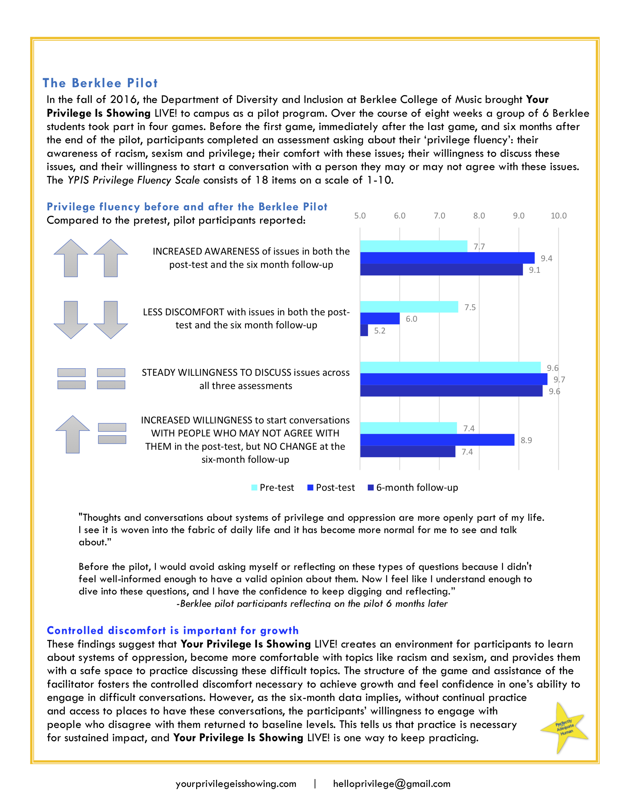 LIVE! Fact Sheet_November 20 2018_V3.png