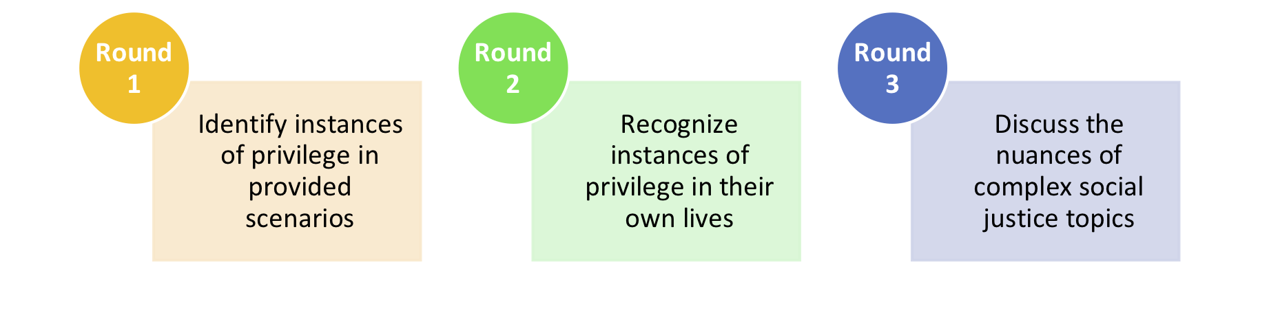 LIVE! Fact Sheet_July 21_2019_V6.png