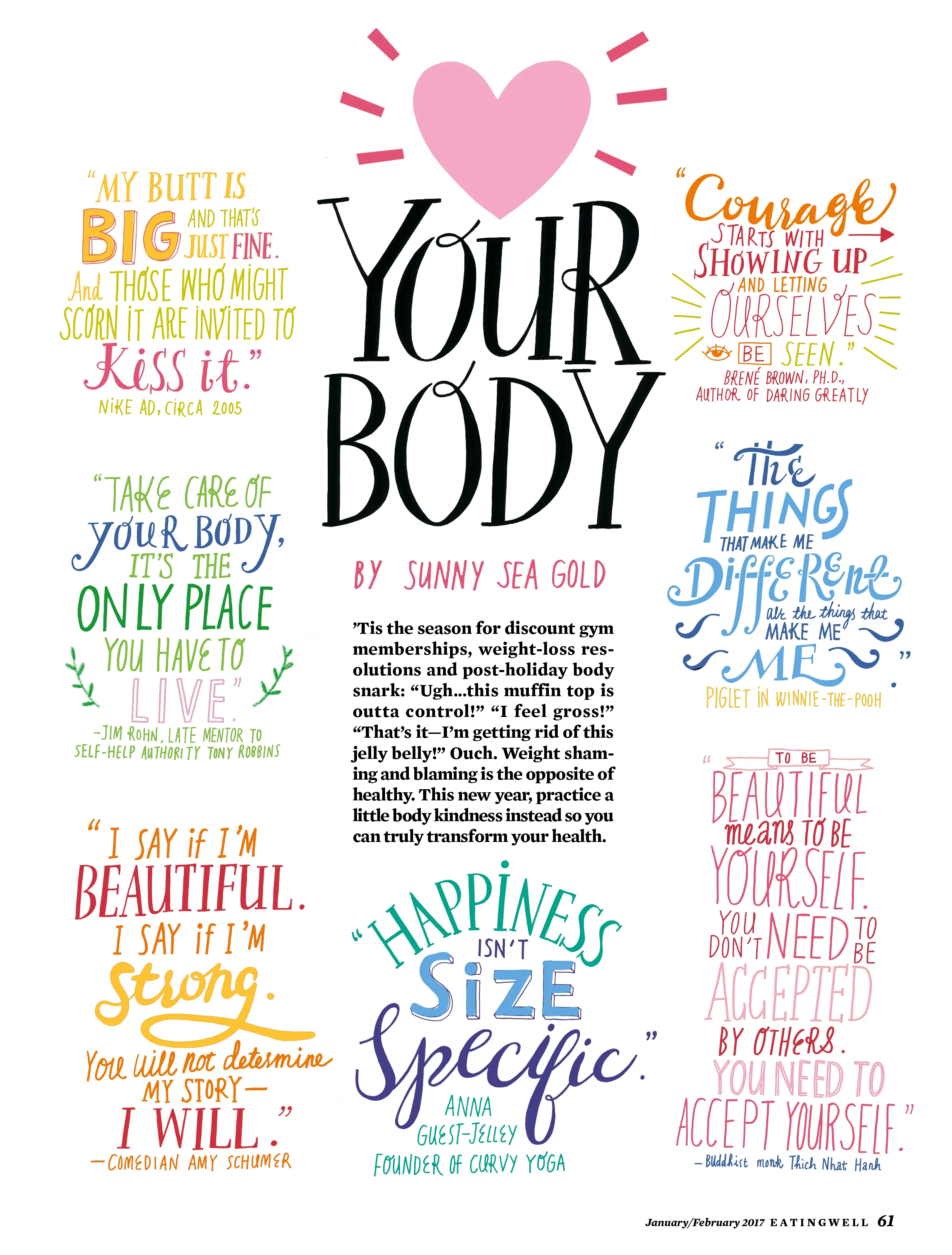 <3 Your Body.jpg