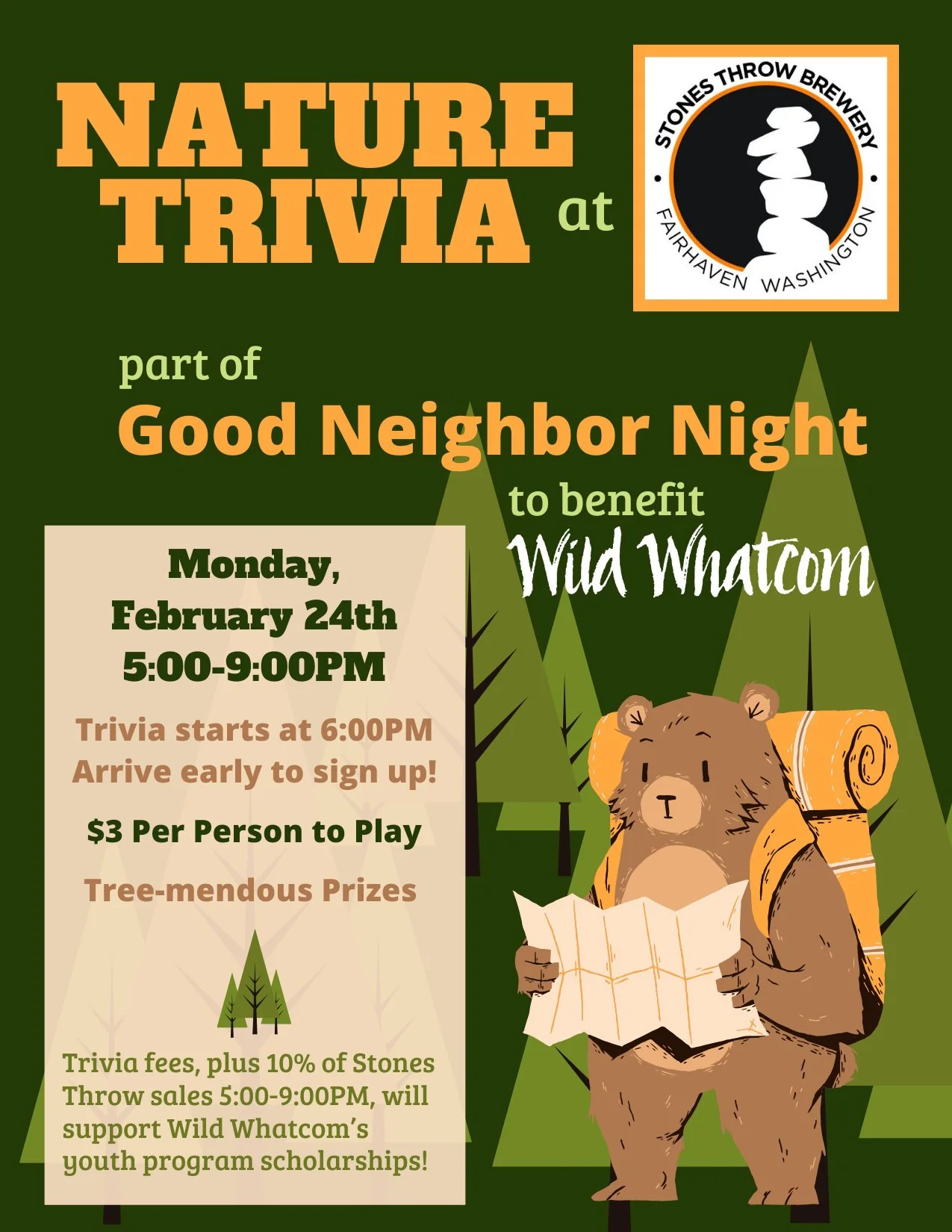 Why is Trivia Good for Boosting Brain Power and Social Skills