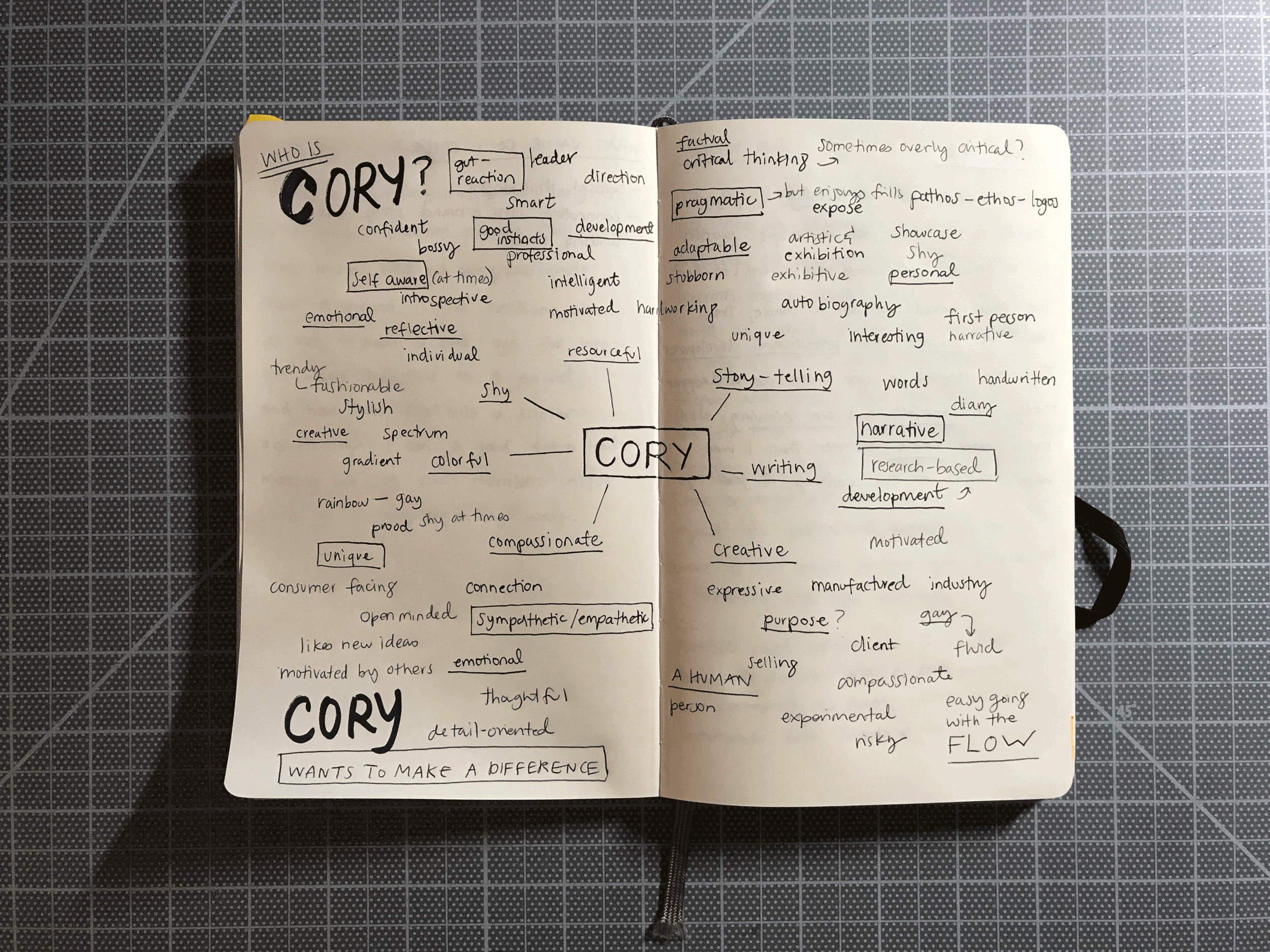 Brainstorm.gif