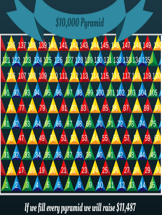 10,000 Pyramid.png