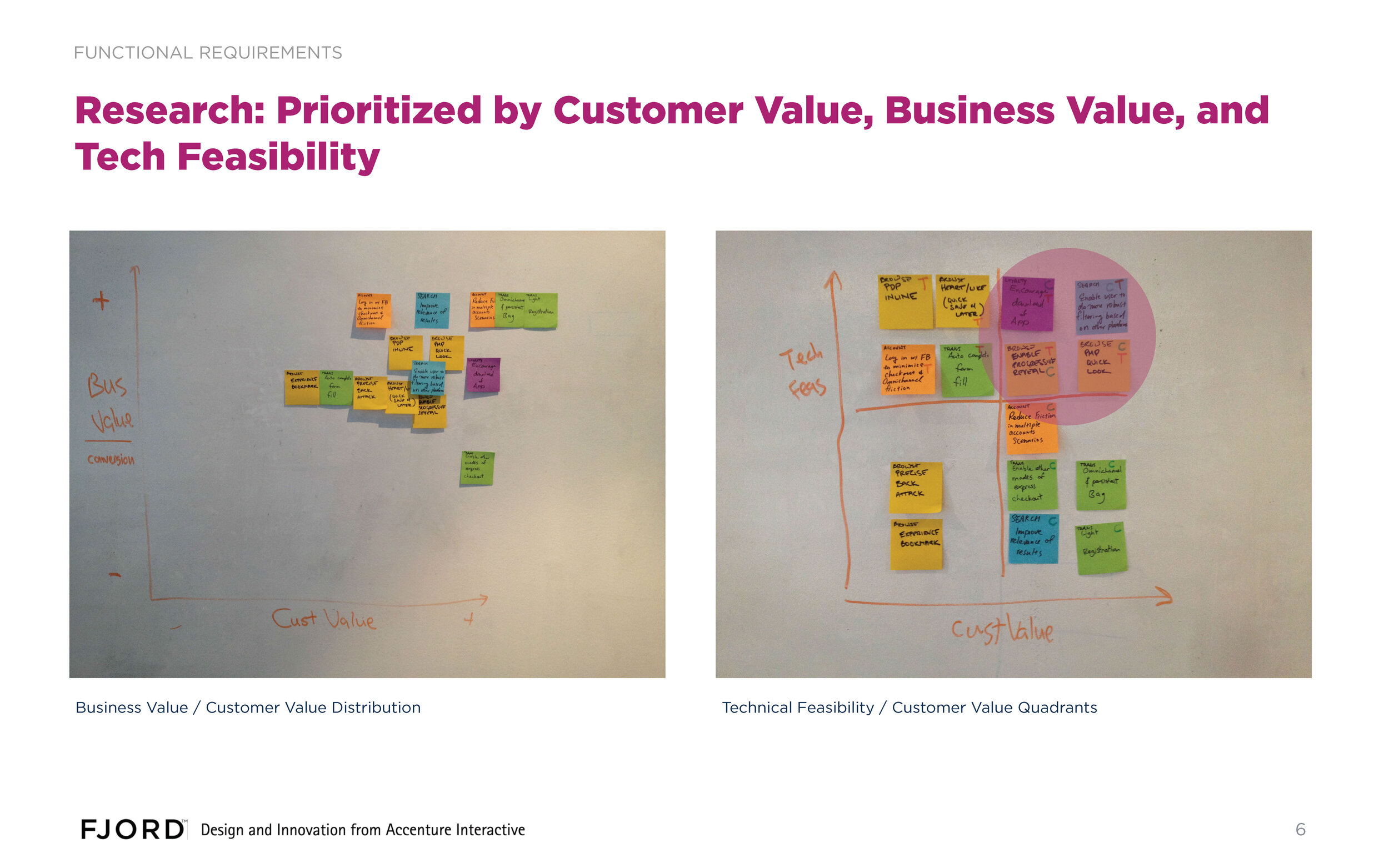 M.Com Functional Req Approach v2_Page_06.jpg