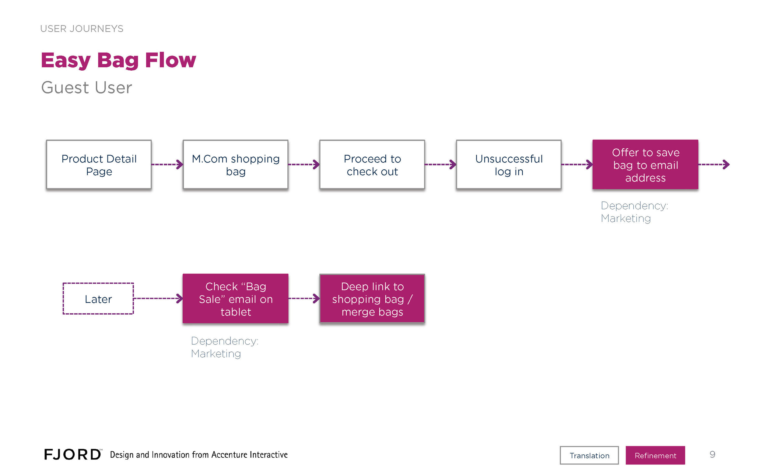 Innovation Review_Page_09.jpg