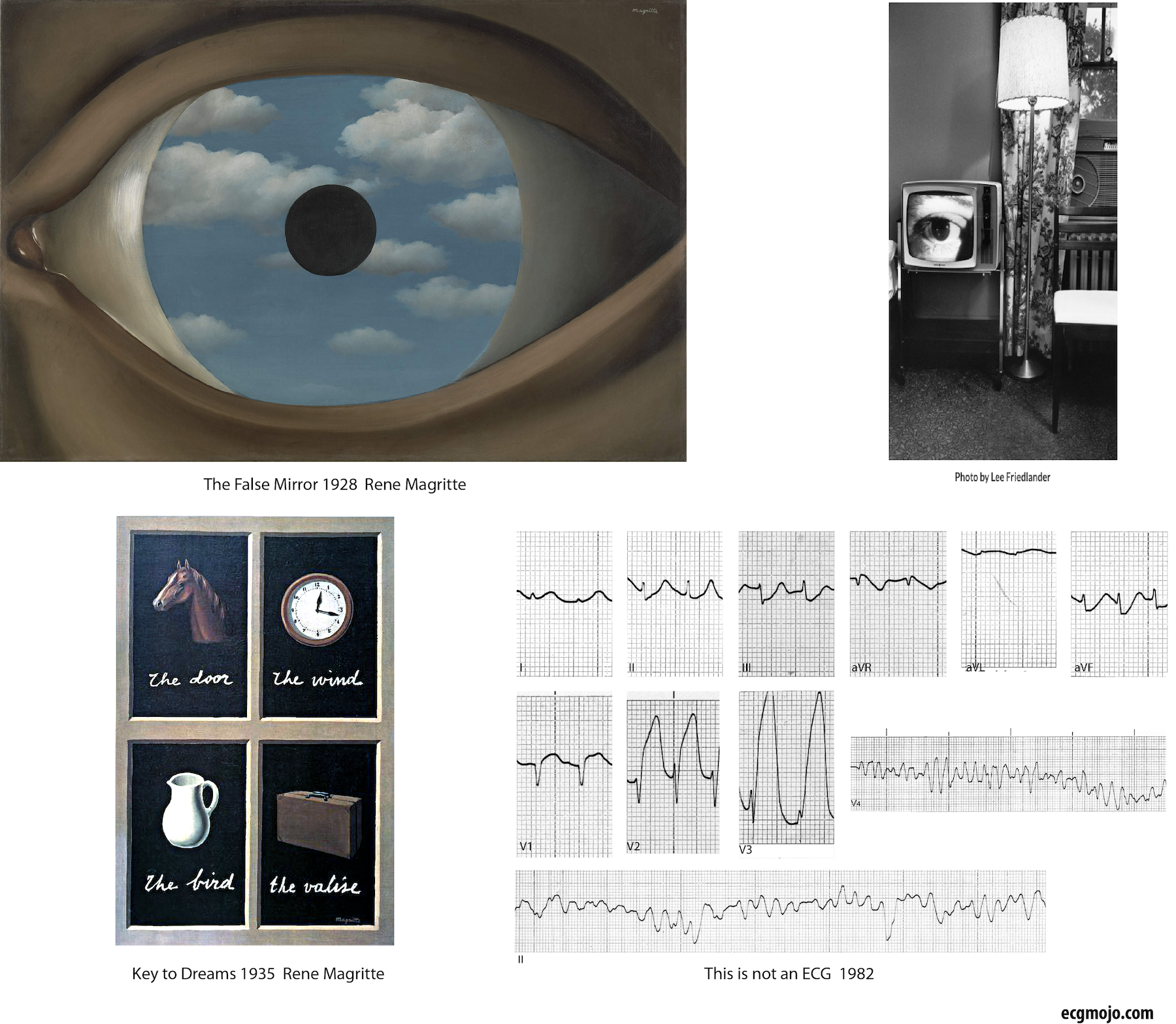 Figure 2: I Dream of (EC)Geannie