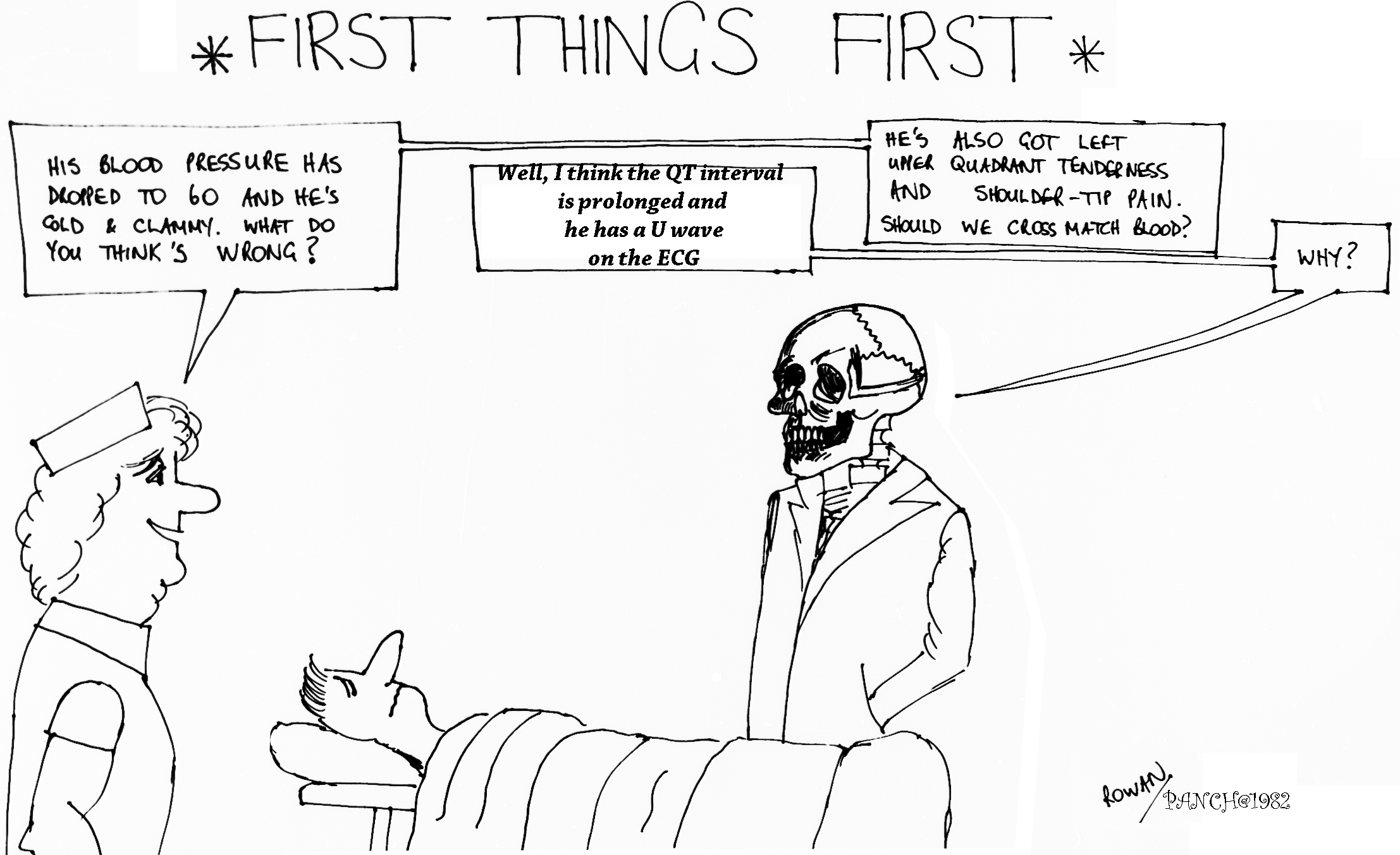 Figure 13: First Things First