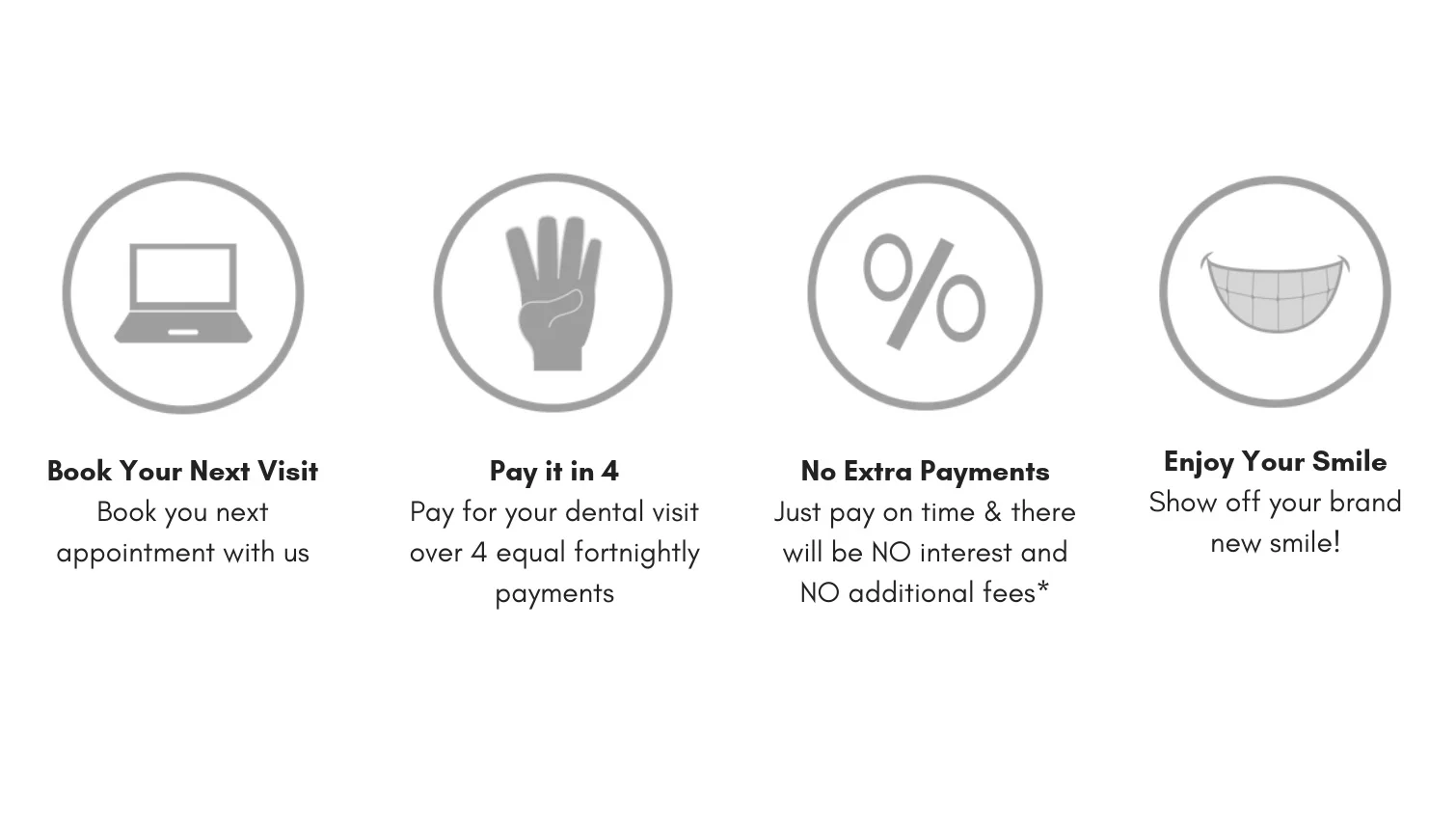 Afterpay how it works banner BDB (7).jpg