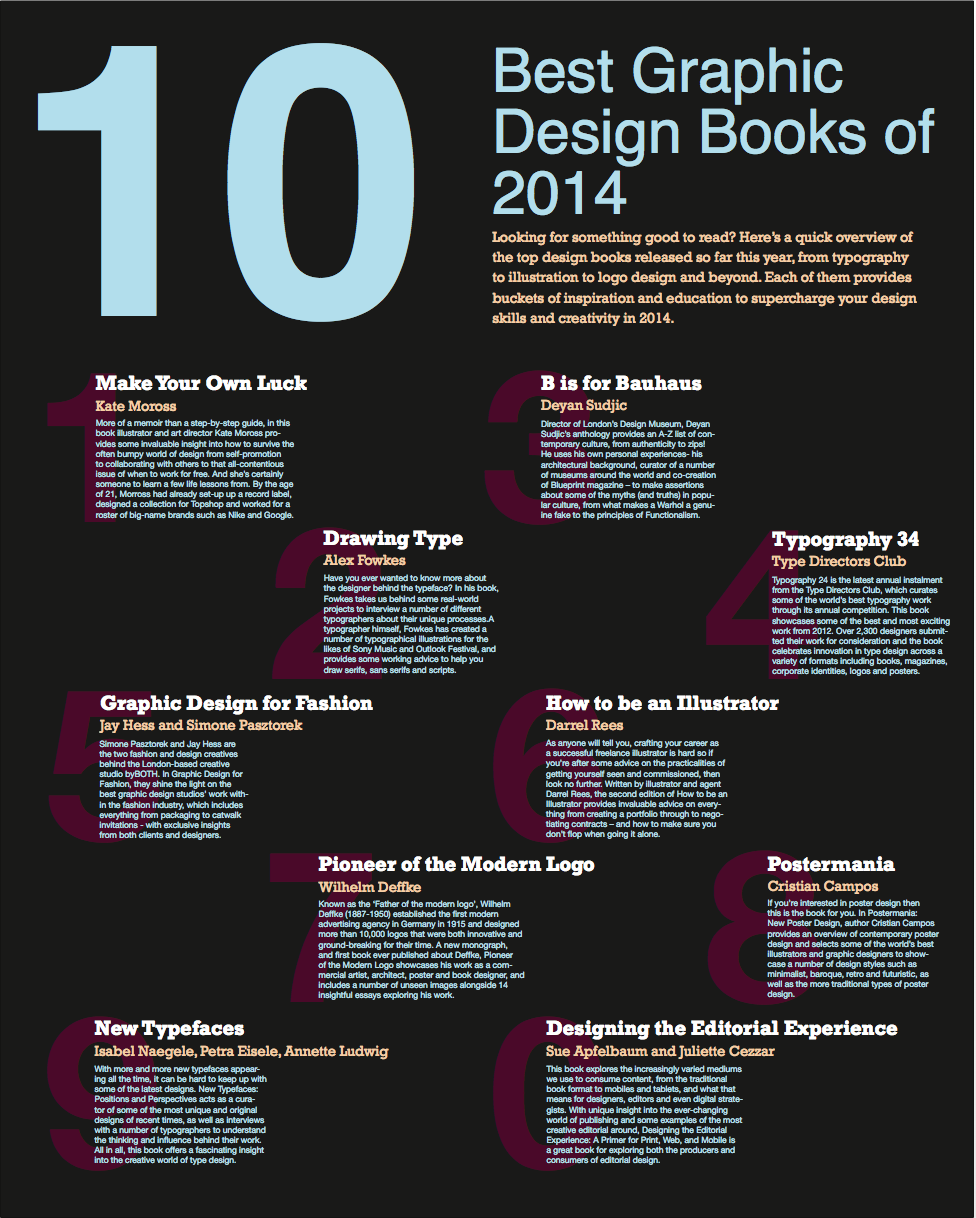 Screen Shot 2015-07-01 at 12.03.45 AM.png