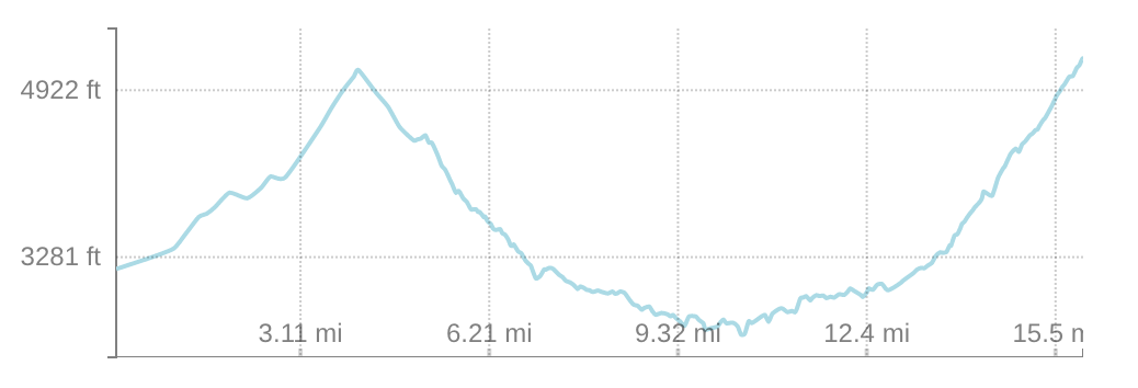 Screen Shot 2019-09-15 at 12.06.34 PM.png