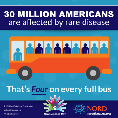 NORD-INFOGRAPHIC-Four-on-every-full-bus-404x404-RDD-1-21-15-no-reference1.png