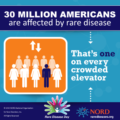 NORD-INFOGRAPHIC-One-on-every-elevator-404x404-RDD-1-21-15-no-reference1.png