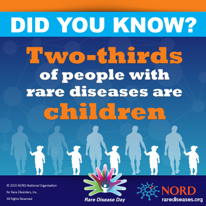 NORD-INFOGRAPHIC-Two-thirds-children-404x404-RDD-1-21-15-no-reference1.png