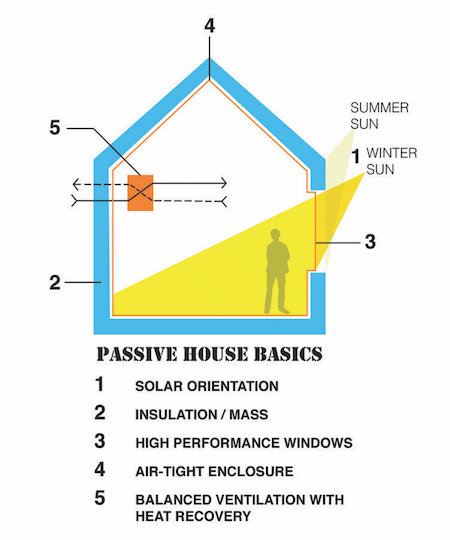 CPHC+graphic_transparent.jpg