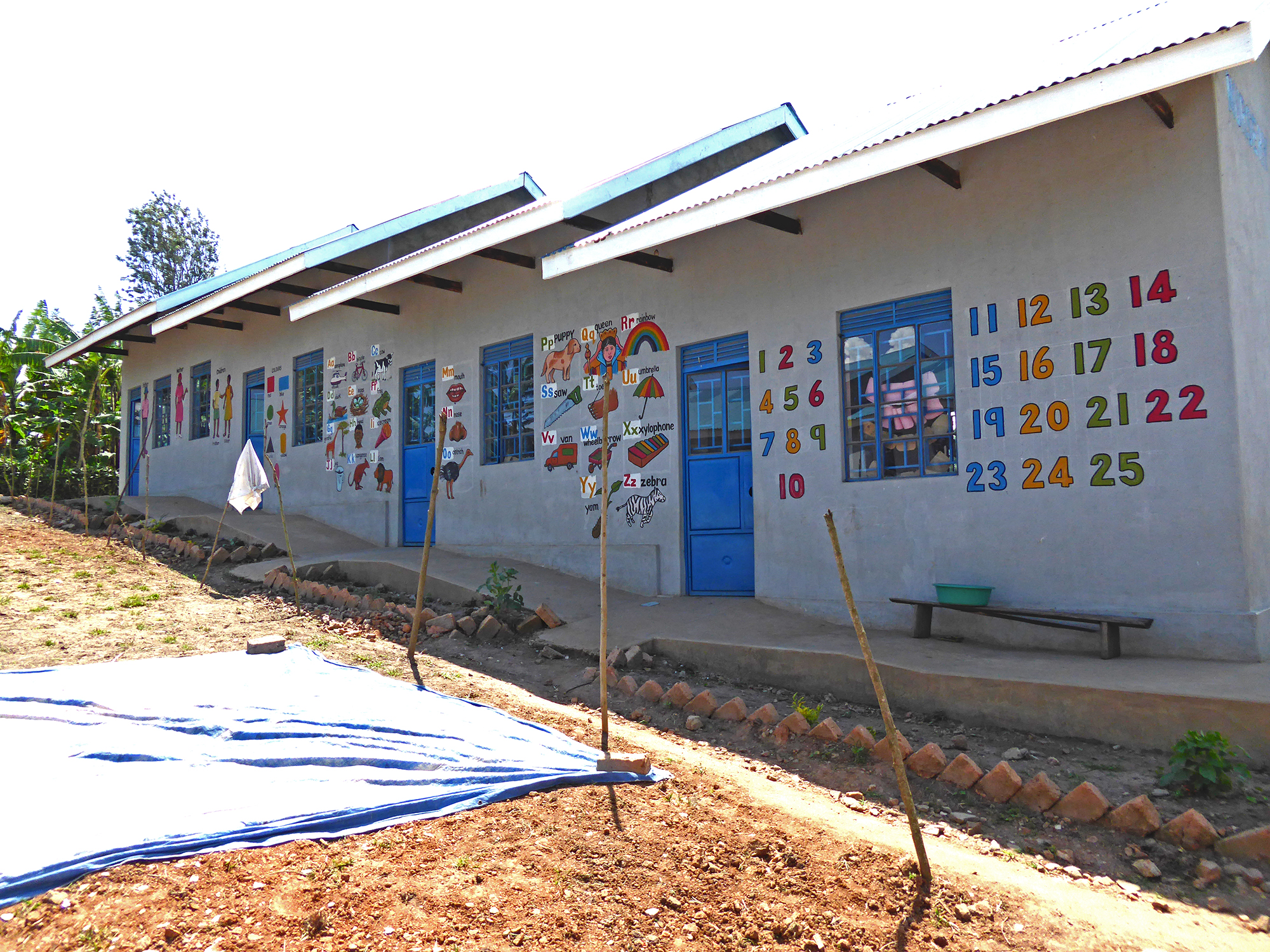 Early Learning Block - 2013