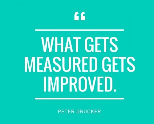What-gets-measured-gets-improved..jpg
