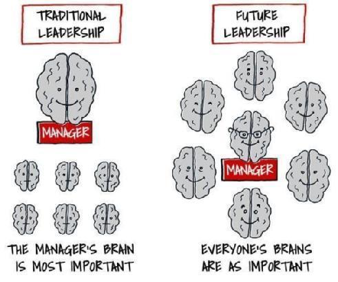 As I reflect on other speakers we have worked with in the past, I think your talk was the most well-targeted and relevant I can remember. It fit perfectly with both our objectives and our culture.