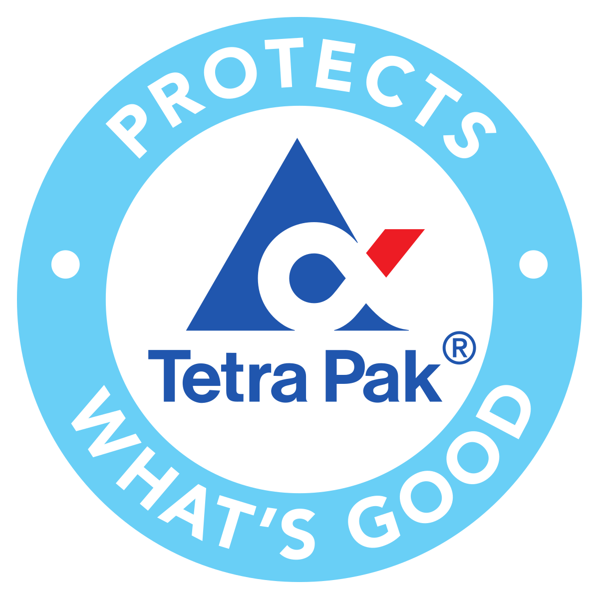 1200px-Tetra_Pak_engl_201x_logo.svg.png