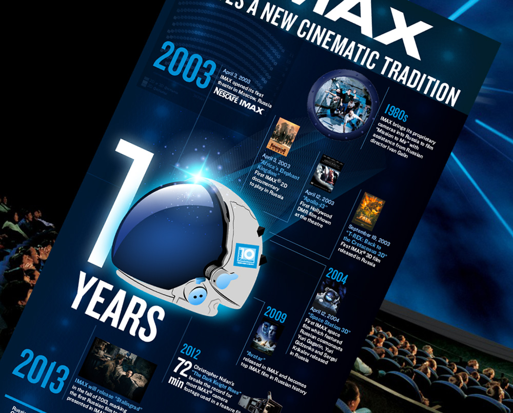 imax_01.jpg