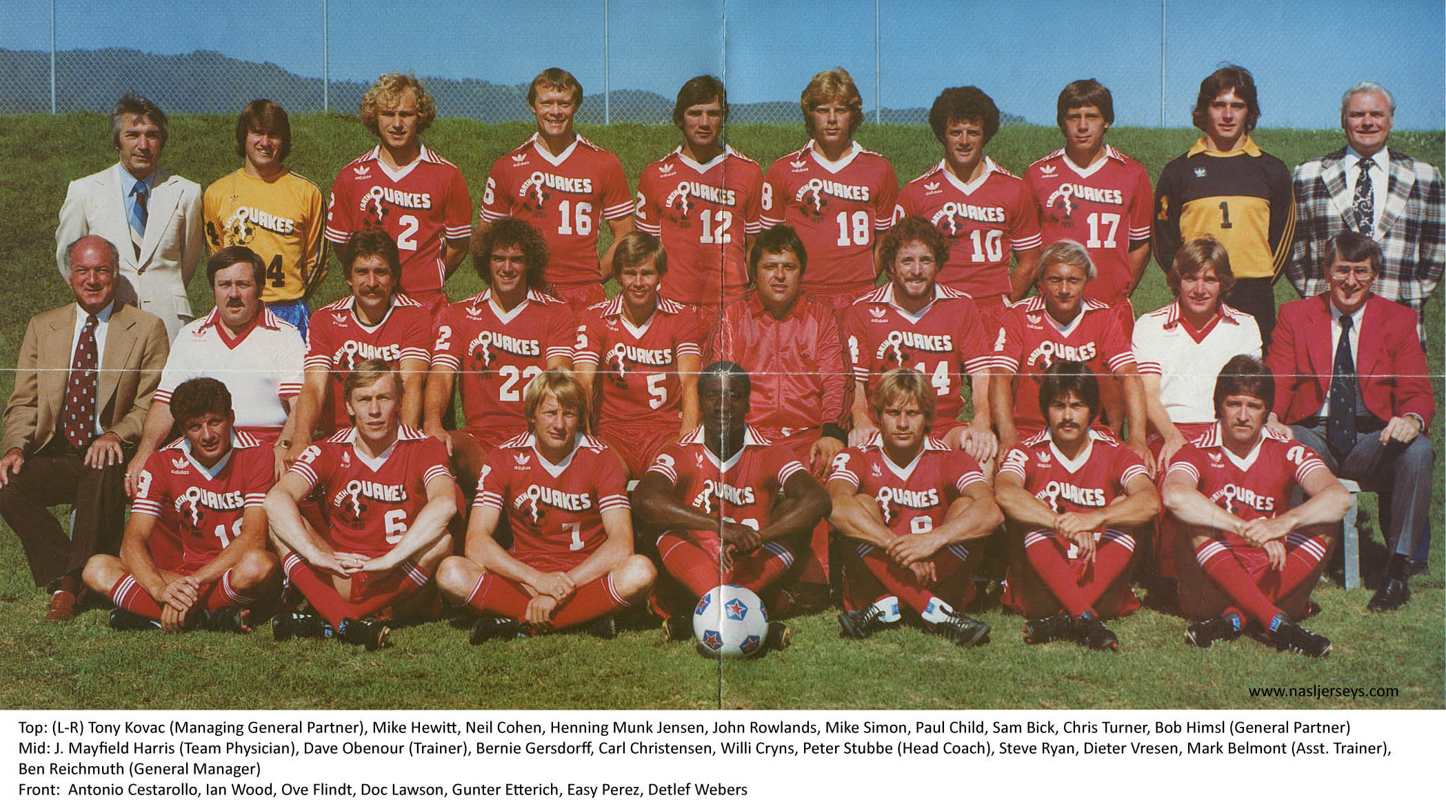 Earthquakes 79 Road Team.jpg