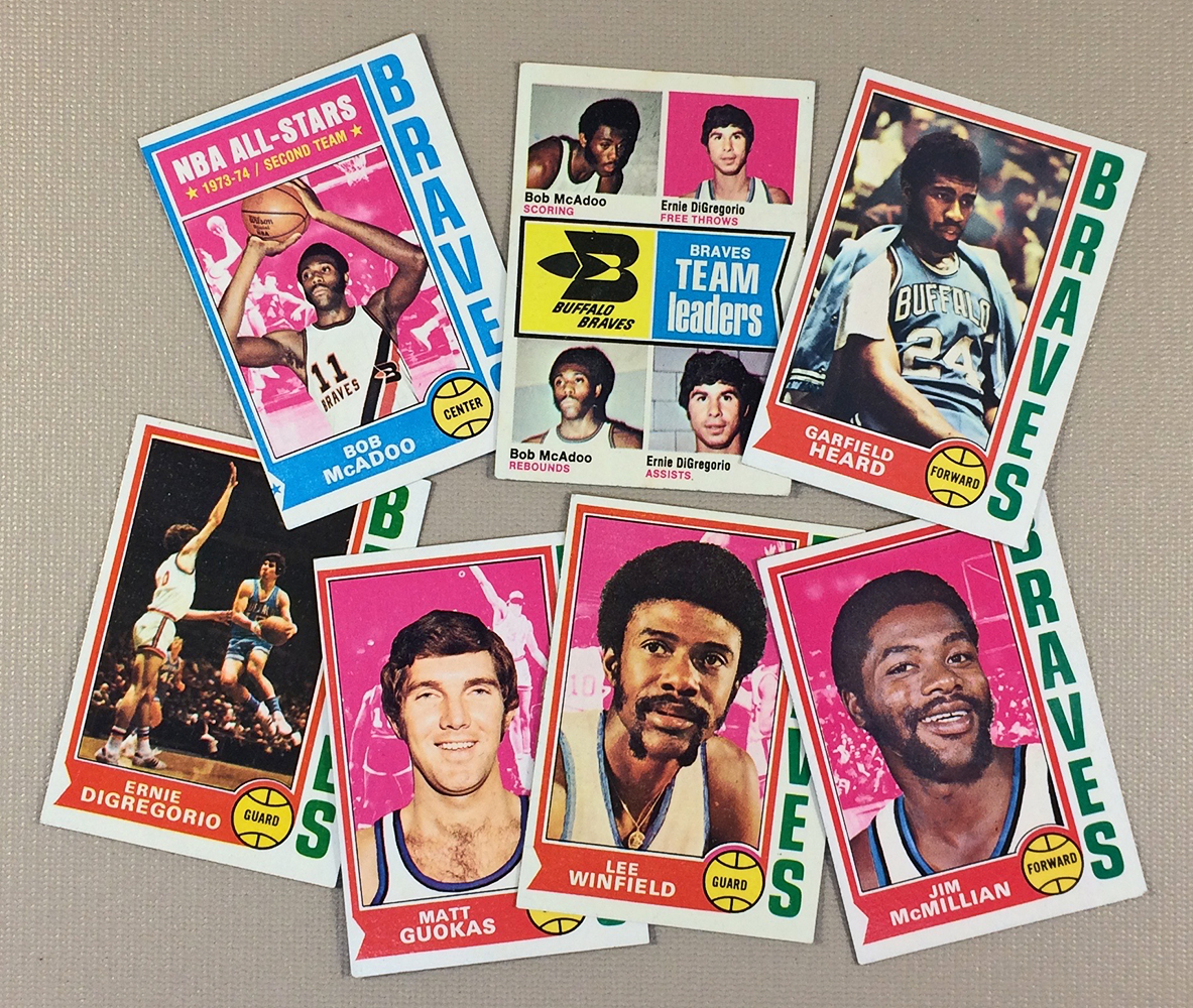 Lot Detail - 1974-1975 Bob McAdoo Buffalo Braves Game-Used Road